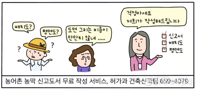 여수시는 ‘2026년 달라지는 제도와 시책’으로 ‘농어촌 농막 신고도서 무료 작성 서비스’를 시행한다.