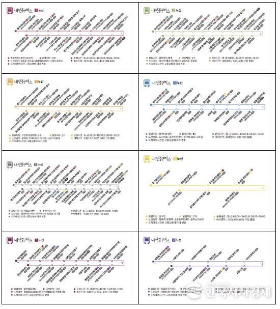 내편중구버스 노선