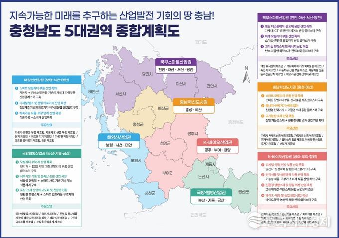 권역별 산업입지 특화 전략 제시…
