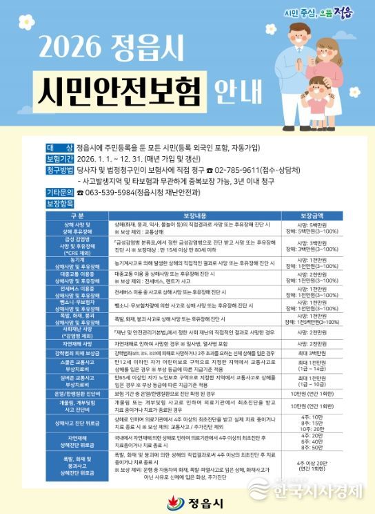 정읍시, 시민안전보험 보장 25종으로 대폭 확대