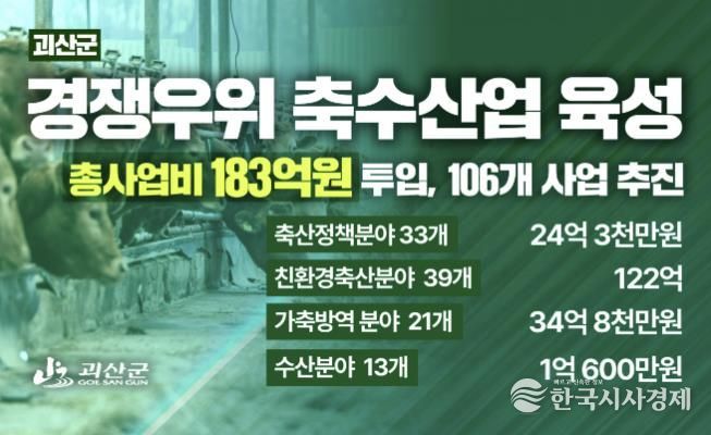 괴산군 축수산 보조사업