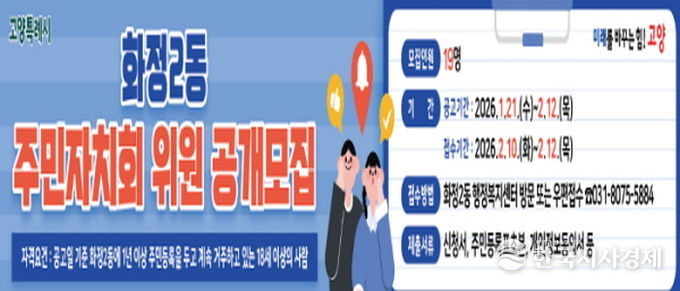 고양시 화정2동, 2026년 상반기 주민자치회 위원 19명 공개모집