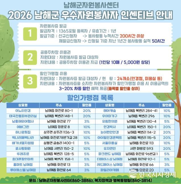 남해군자원봉사센터 우수자원봉사자 인센티브 '할인가맹점 4개소' 추가 확대