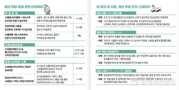 부천시일드림센터 취·창업 프로그램 소개