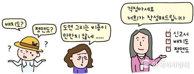 농막 신고도서 무료 작성 서비스 ‘시민 만족도 높아’