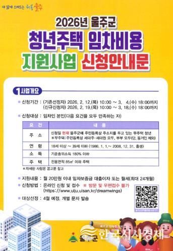 울주군, 2026년 청년 주택 임차비용 지원사업 추진