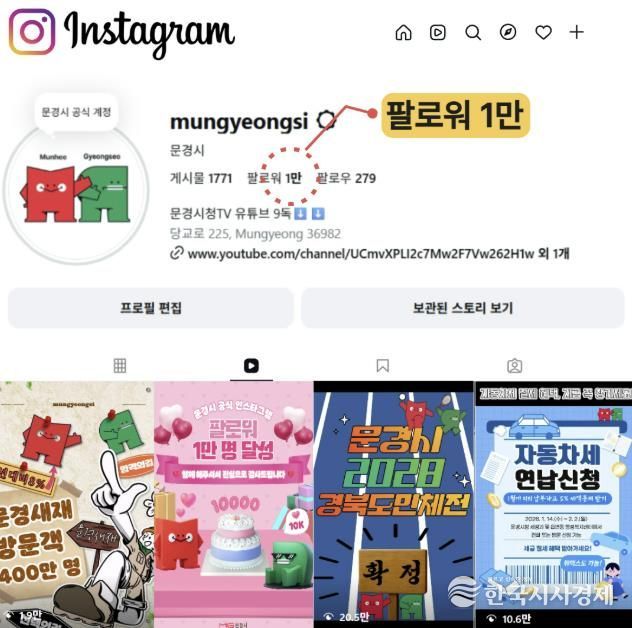 문경시 공식 인스타그램‘Mungyeongsi’팔로워 1만 명 돌파…꾸준한 성장세 눈길