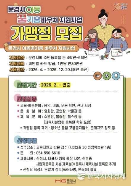 문경시, 아동 예체능 활동 지원 ‘꿈키움 바우처’ 가맹점 모집