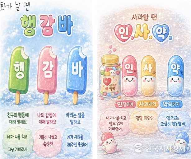 ‘행감바 인사약 포스터’는 인성교육 꾸러미 자료 중 하나로 학생들이 화가날 때 사과할 때 대화하는 방법을 이미지와 글로 나타낸 자료이다.