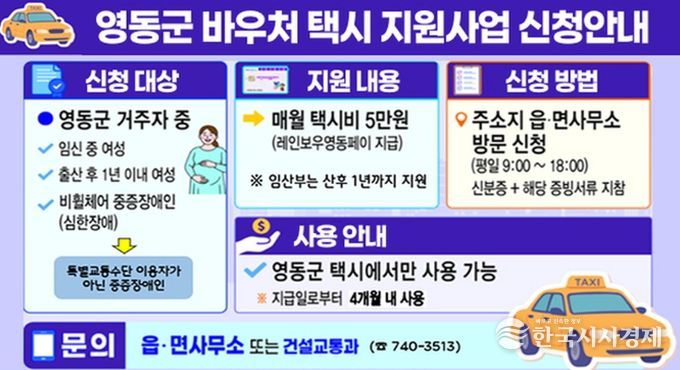 영동군, 임산부·중증장애인 대상 ‘바우처 택시 지원사업’
