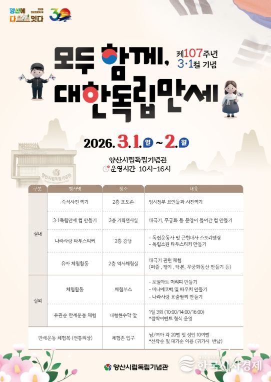 양산시립독립기념관 체험행사