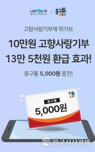 대전 중구, 부여군과 지역화폐 앱 연계 ‘고향사랑기부’ 상호 홍보 이벤트 진행