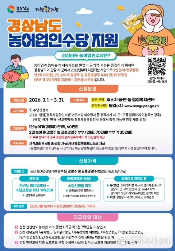 거창군, 2026년 농어업인수당 신청·접수