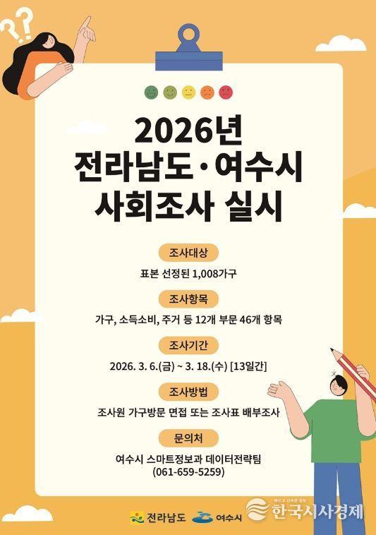 3월 6일부터 ‘전라남도·여수시 사회조사’ 실시