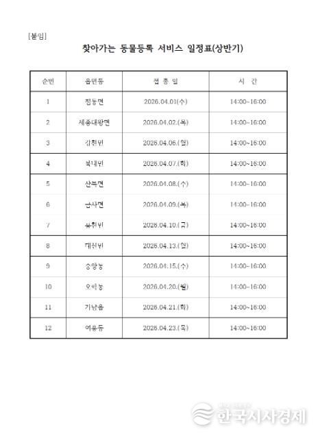 여주시, 상반기 찾아가는 동물등록 서비스 추진