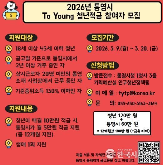 통영시, 청년적금 50% 보너스...월 5만 원 파격 지원