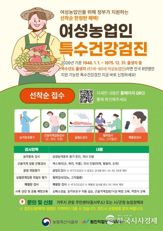 ‘여성농업인 특수건강검진 지원사업’추진