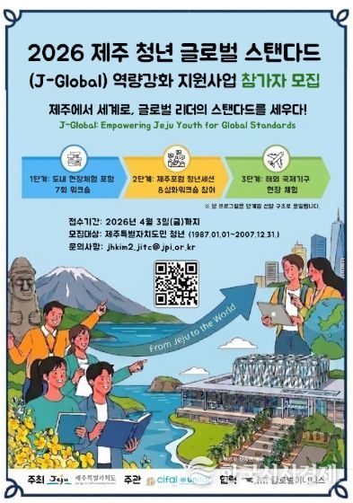 2026년 제주청년 글로벌스탠다드 역량강화 프로그램 모집 포스터