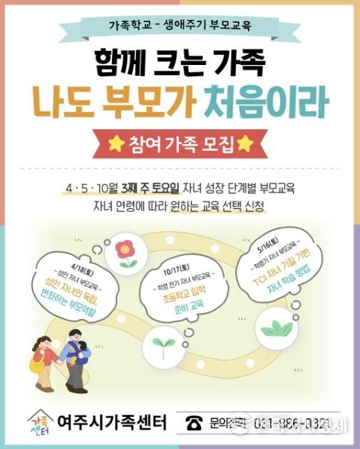 여주시가족센터, '생애주기별 맞춤형 부모교육' 참여 가족 모집