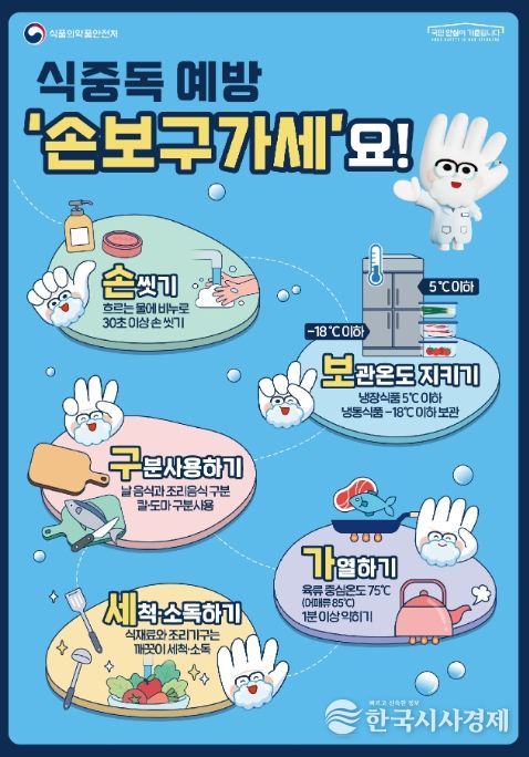 식중독 예방수칙 포스터