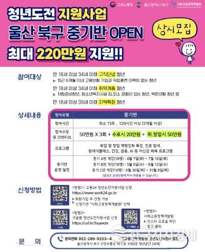 청년도전지원사업 중기반 홍보 포스터