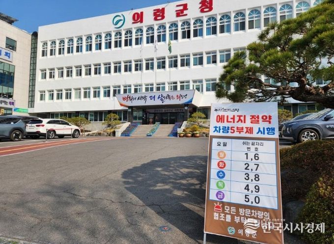 공공부문 승용차 5부제 시행