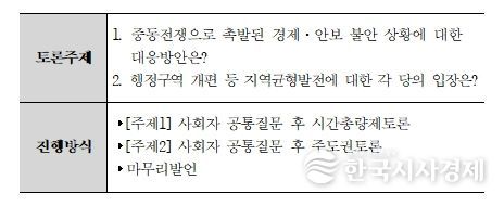 토론주제 및 진행방식