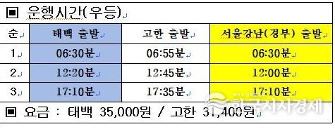 태백-강남고속버스터미널 시외버스 노선 신설