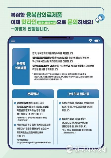 혁신제품 사전상담 핫라인: 융복합 의료제품 안내편