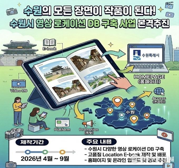수원시 영상 로케이션 데이터베이스(DB) 구축사업 홍보물