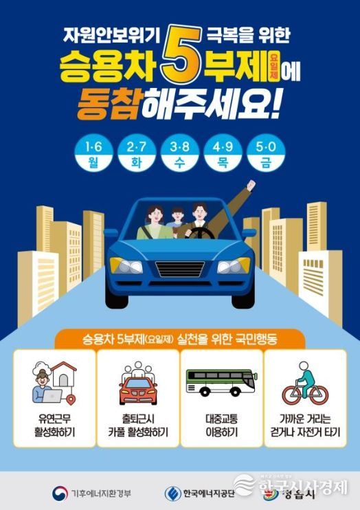 자원안보 위기 대응 ‘공공기관 승용차 5부제’ 전격 시행