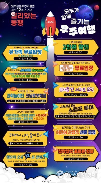 제주항공우주박물관, 개관 12주년 기념