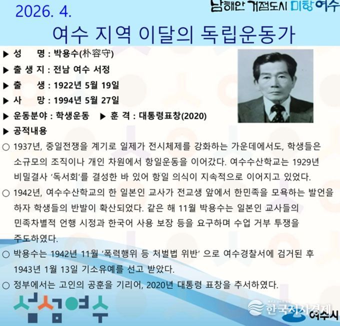 2026년 4월의 독립운동가 ‘박용수(朴容守)’ 선생 선