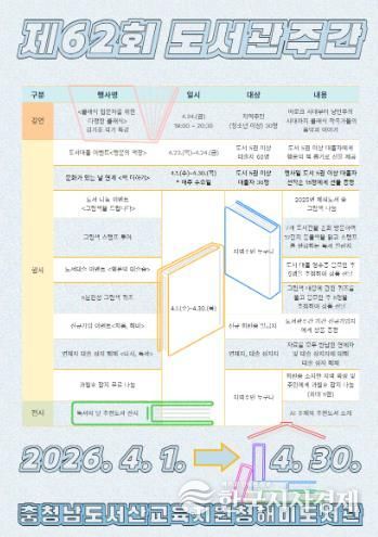 제62회 도서관 주간 독서문화 행사 운영