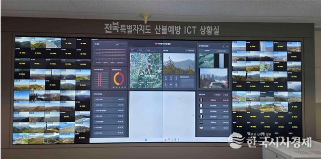 산불예방 ICT 플랫폼 운영 현황