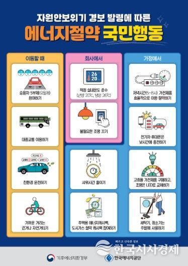 에너지절약 실천을 위한 국민행동지침