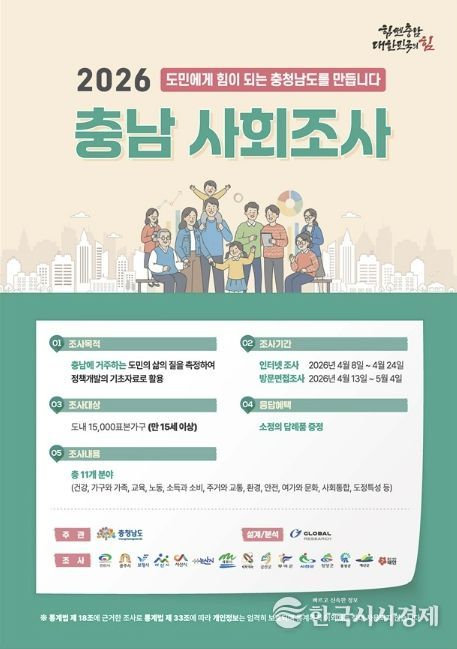 2026년 충남 사회조사 실시 홍보물