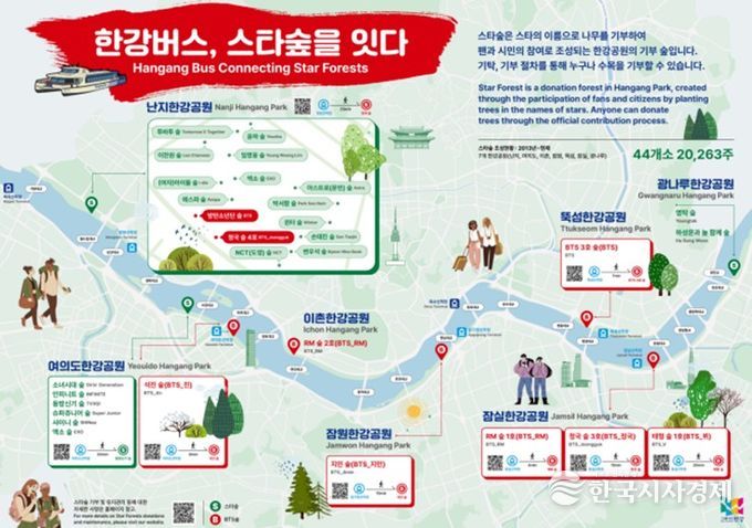 한강공원 스타 숲 조성현황