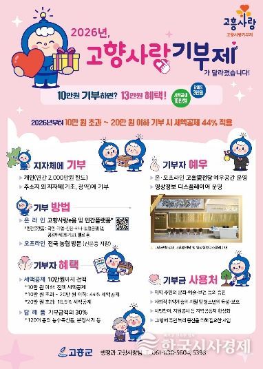 고흥군, 전남체전 현장에서 고향사랑기부제 홍보부스 운영