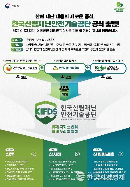 한국산림재난안전기술공단 출범
