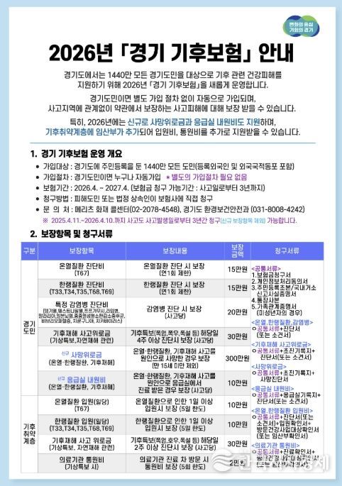 동두천시, '경기 기후보험' 신청·홍보